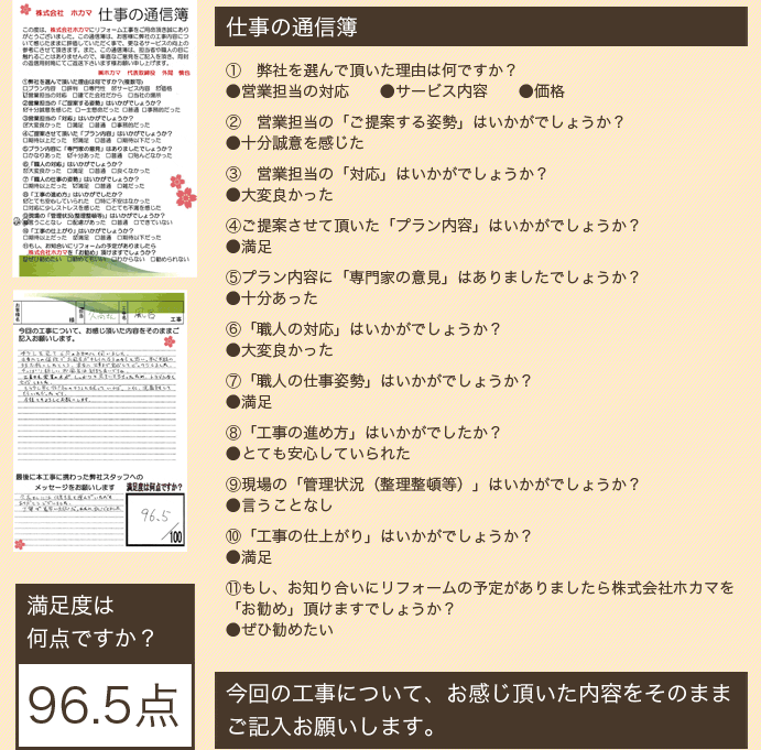 沖縄の地形 沖縄の皆様に ホカマのリフォームが選ばれる理由